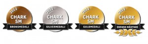 Chark-SM:s nya medaljer 2012