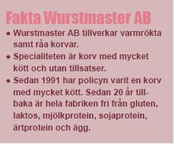 Fakta Wurstmaster